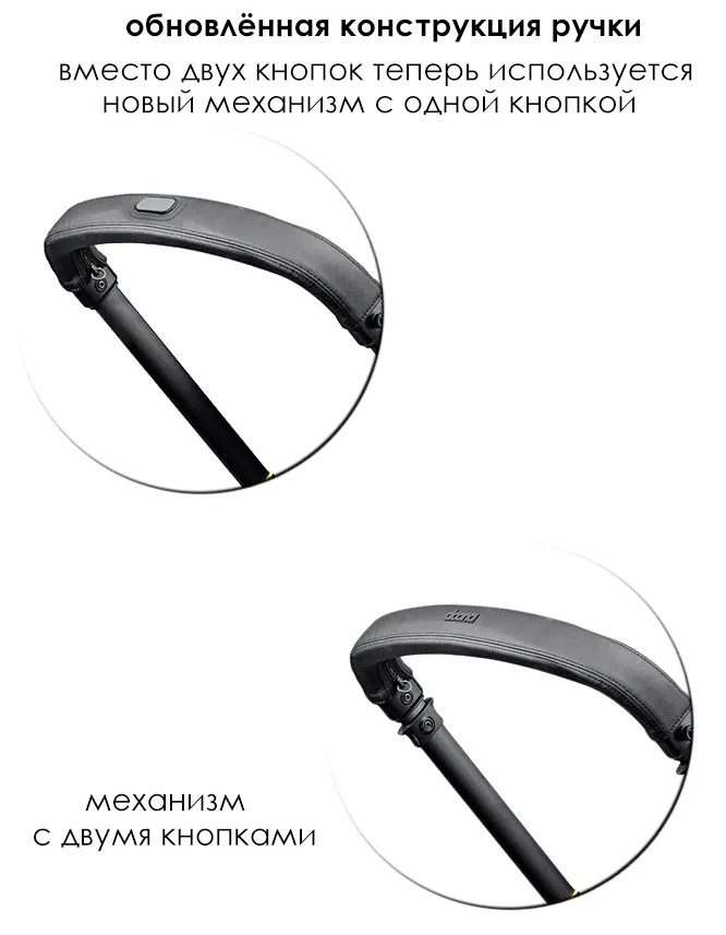 Автокресло /коляска Doona X