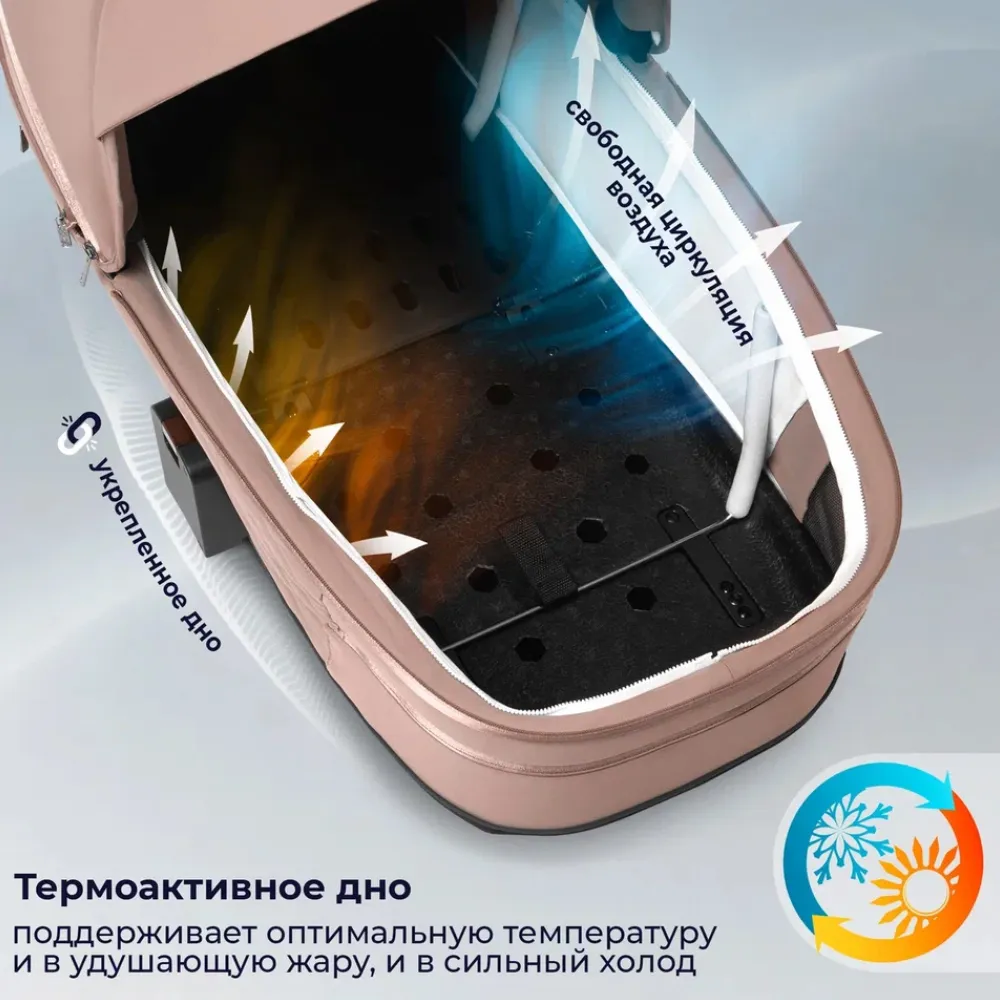 Коляска 2 в 1 SBL / Sweet Baby Elegante Therma