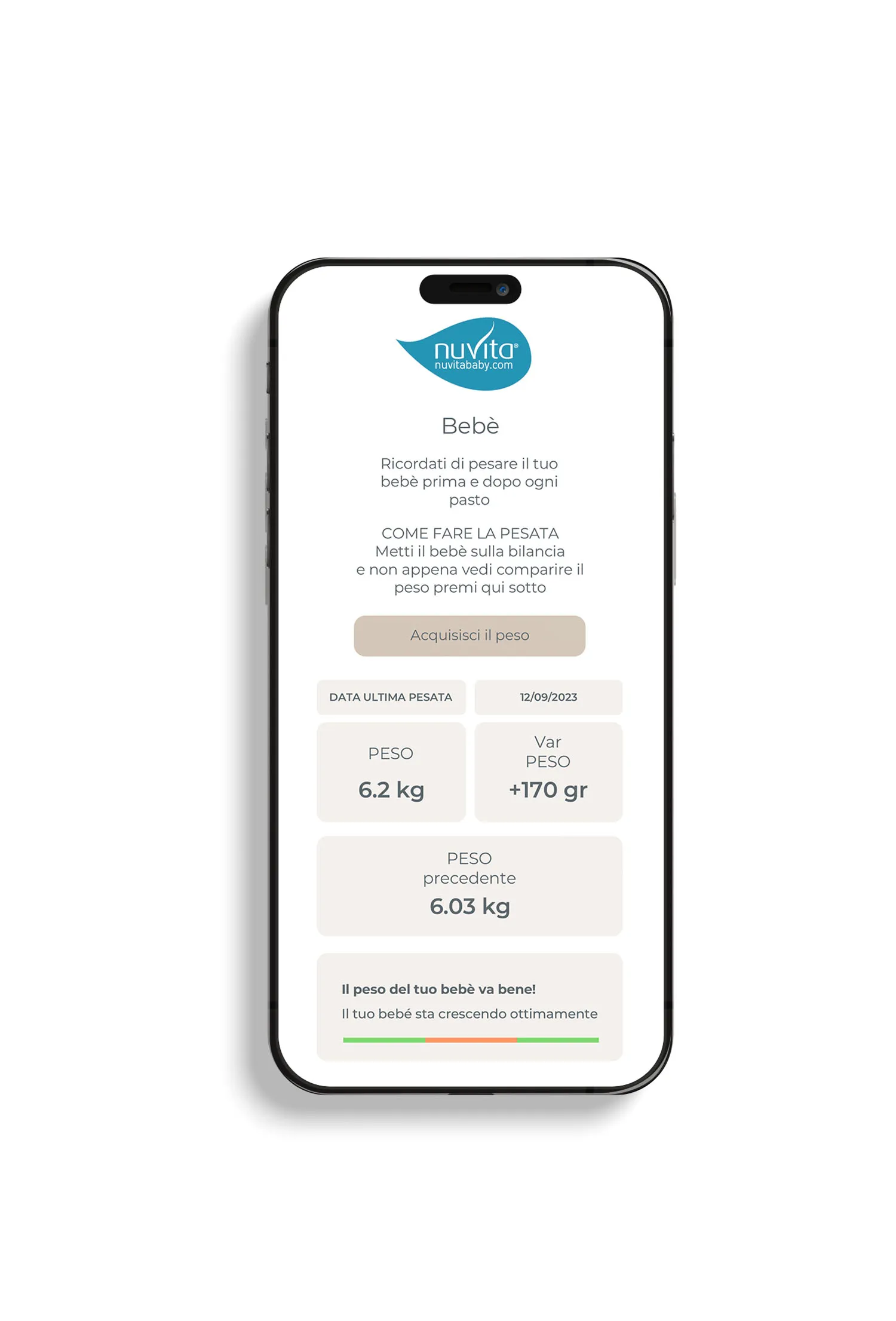 Весы электронные Nuvita 1330 PRIMIPESI CONNECT NU-IBBS0002