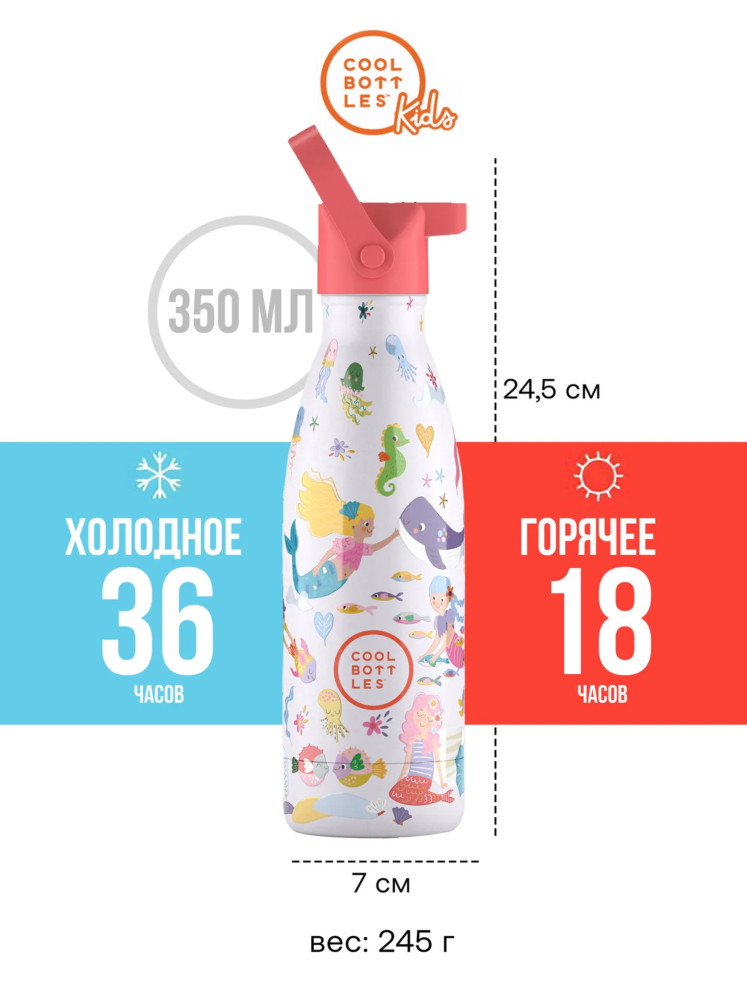 Термос–термобутылка Cool Bottles Kids серия Playland Sweet Mermaids 350 мл