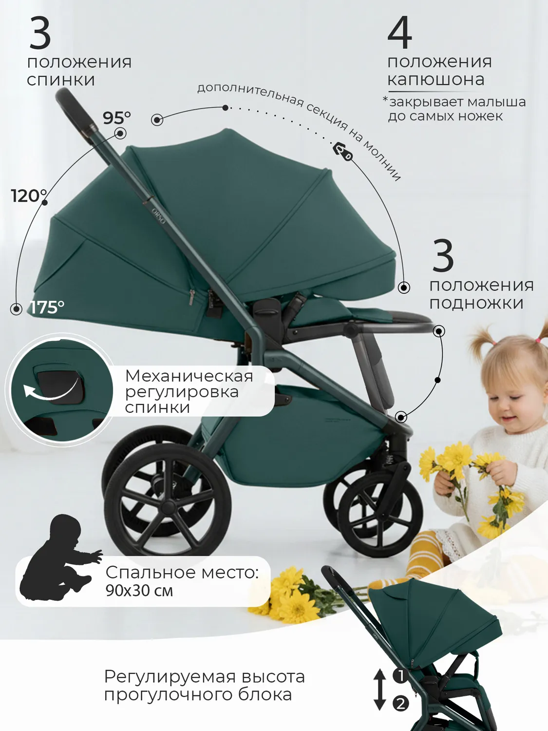 Коляска прогулочная SBL/Sweet baby Orso