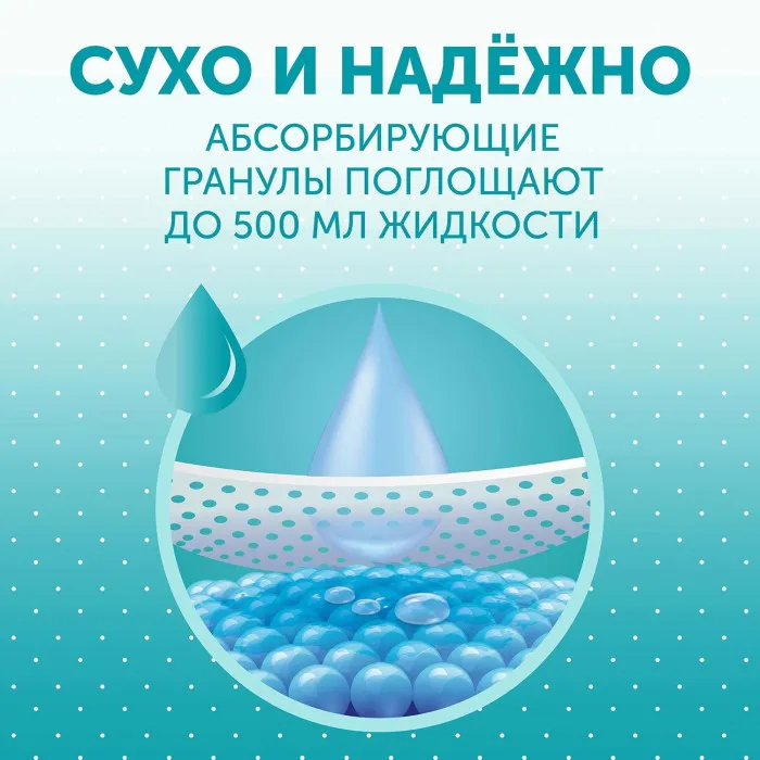 Пеленки Lovular Hot Wind впитывающие одноразовые 60х90см 5 шт/уп 429638