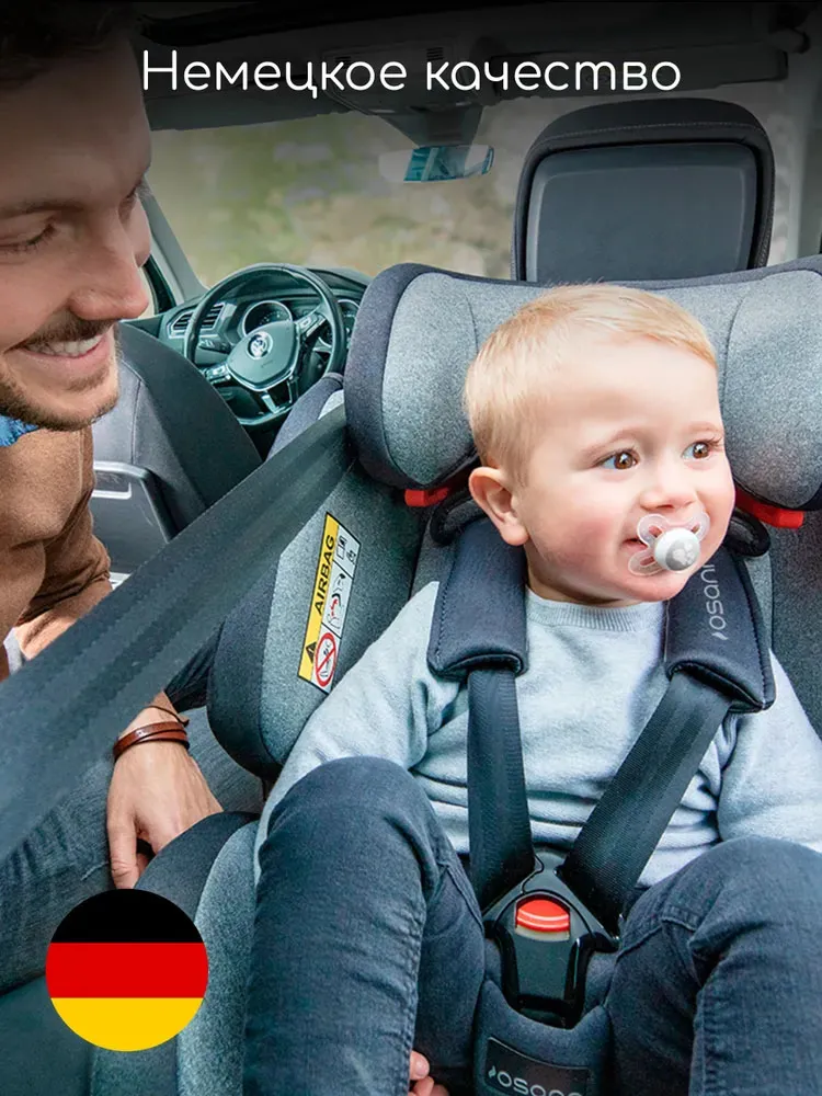 Автокресло 0+/1/2/3 Osann ONE 360° Universe