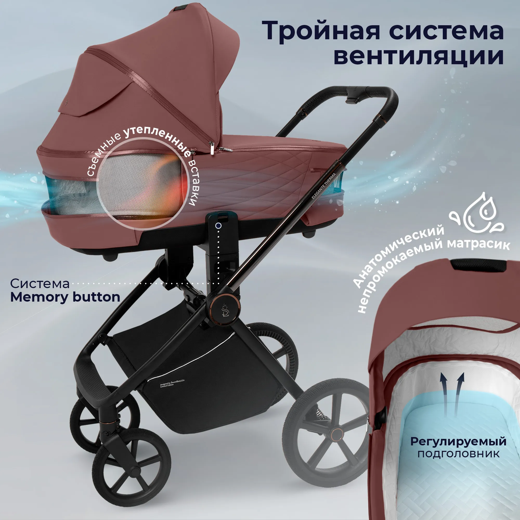 Коляска 2 в 1 SBL / Sweet Baby Elegante Therma