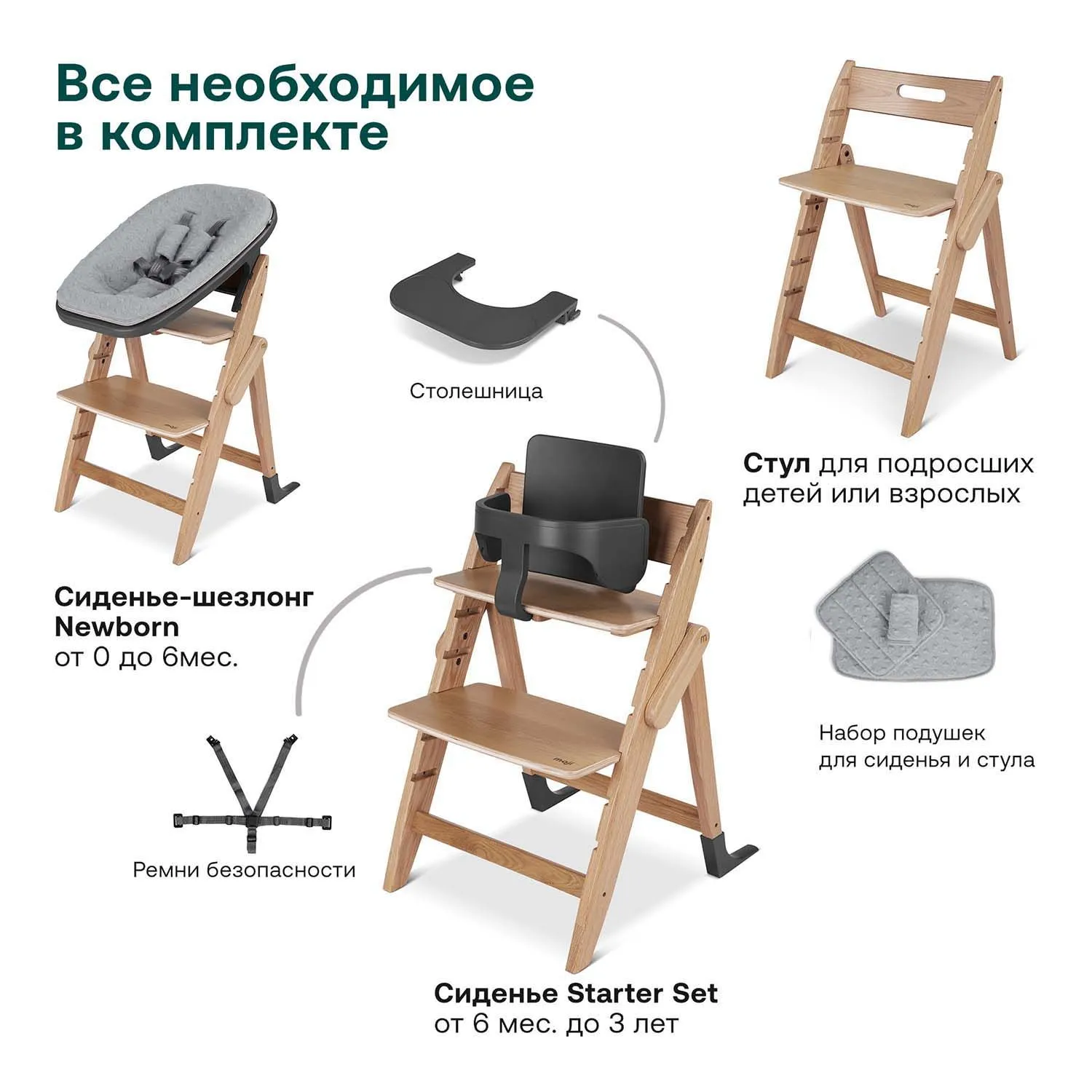 Растущий стульчик Moji by ABC-Design Yippy ВСЁ ВКЛЮЧЕНО oak, текстиль heart