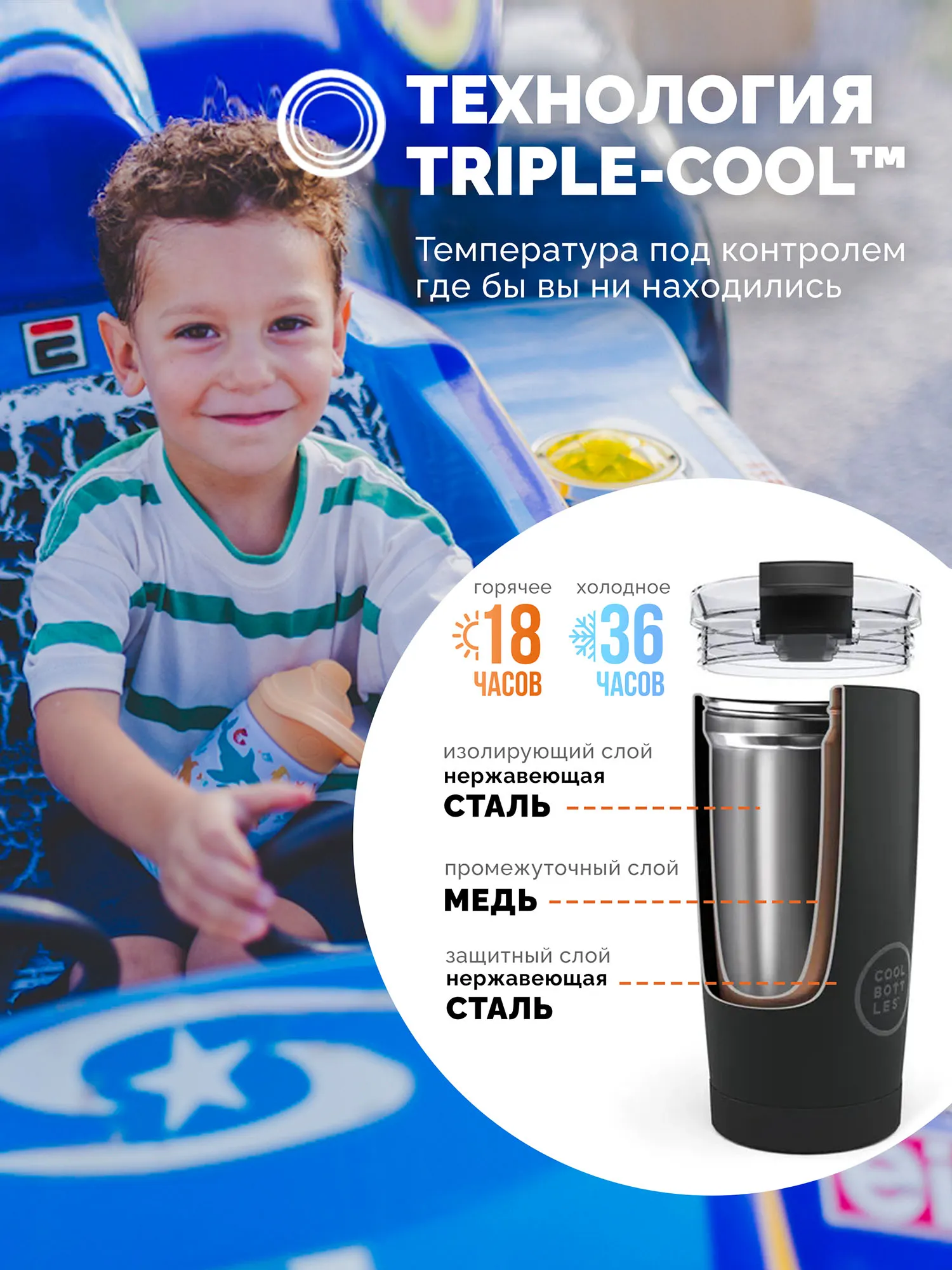 Термос-термобутылка Cool Bottles Kiddie Underwater World 350 мл