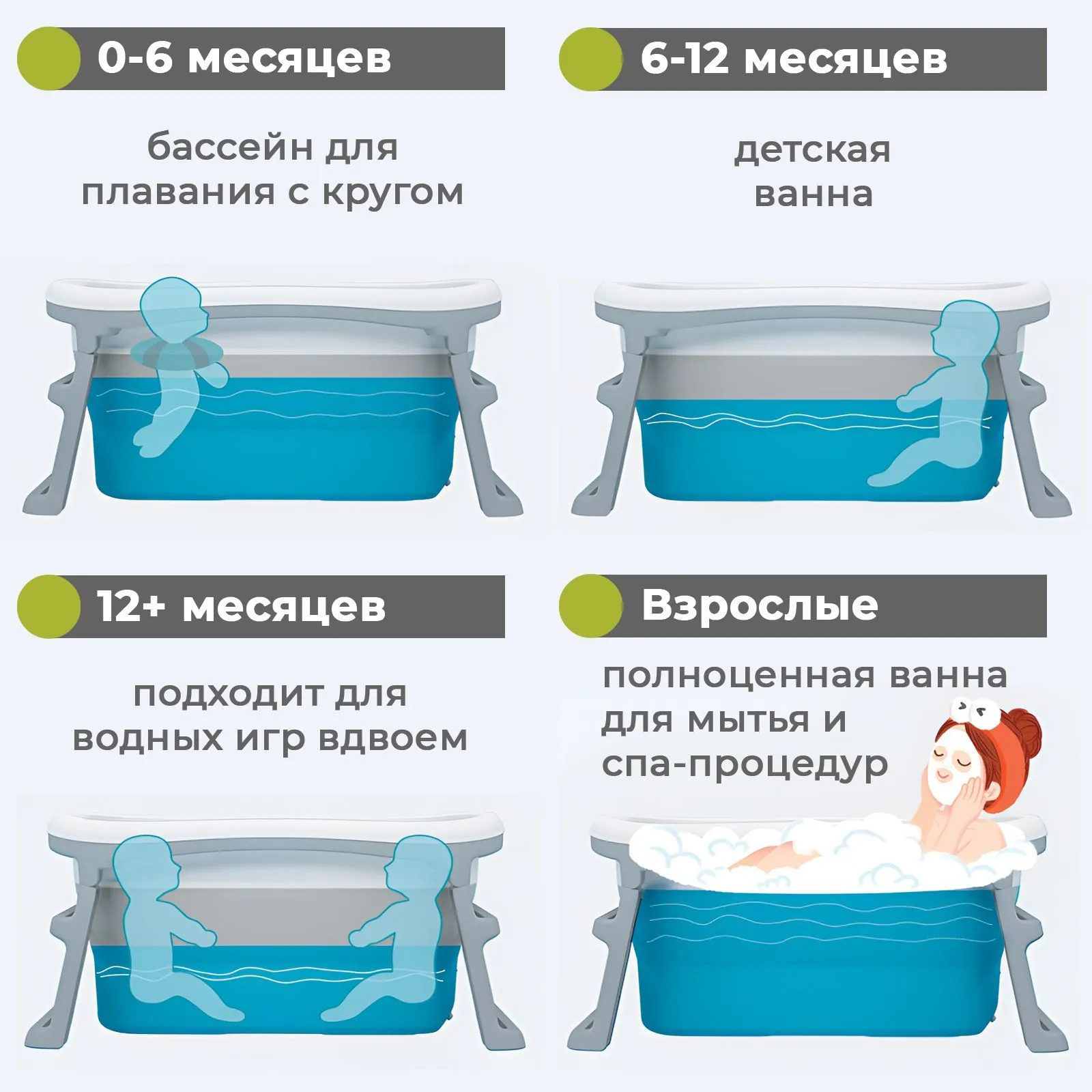 Ванночка для купания новорожденных iFam большая складная