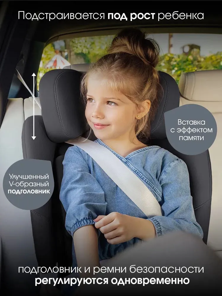 Автокресло 0+/1/2 Britax Roemer Swivel 2