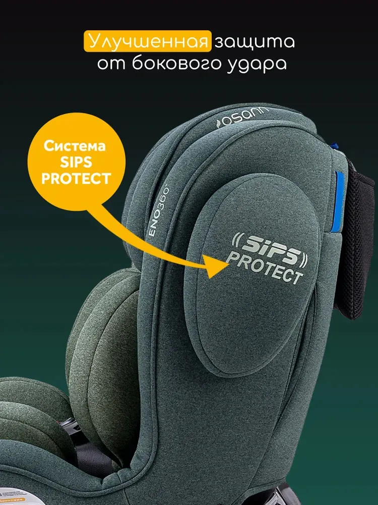 Автокресло 0+/1/2/3 Osann ENO 360°