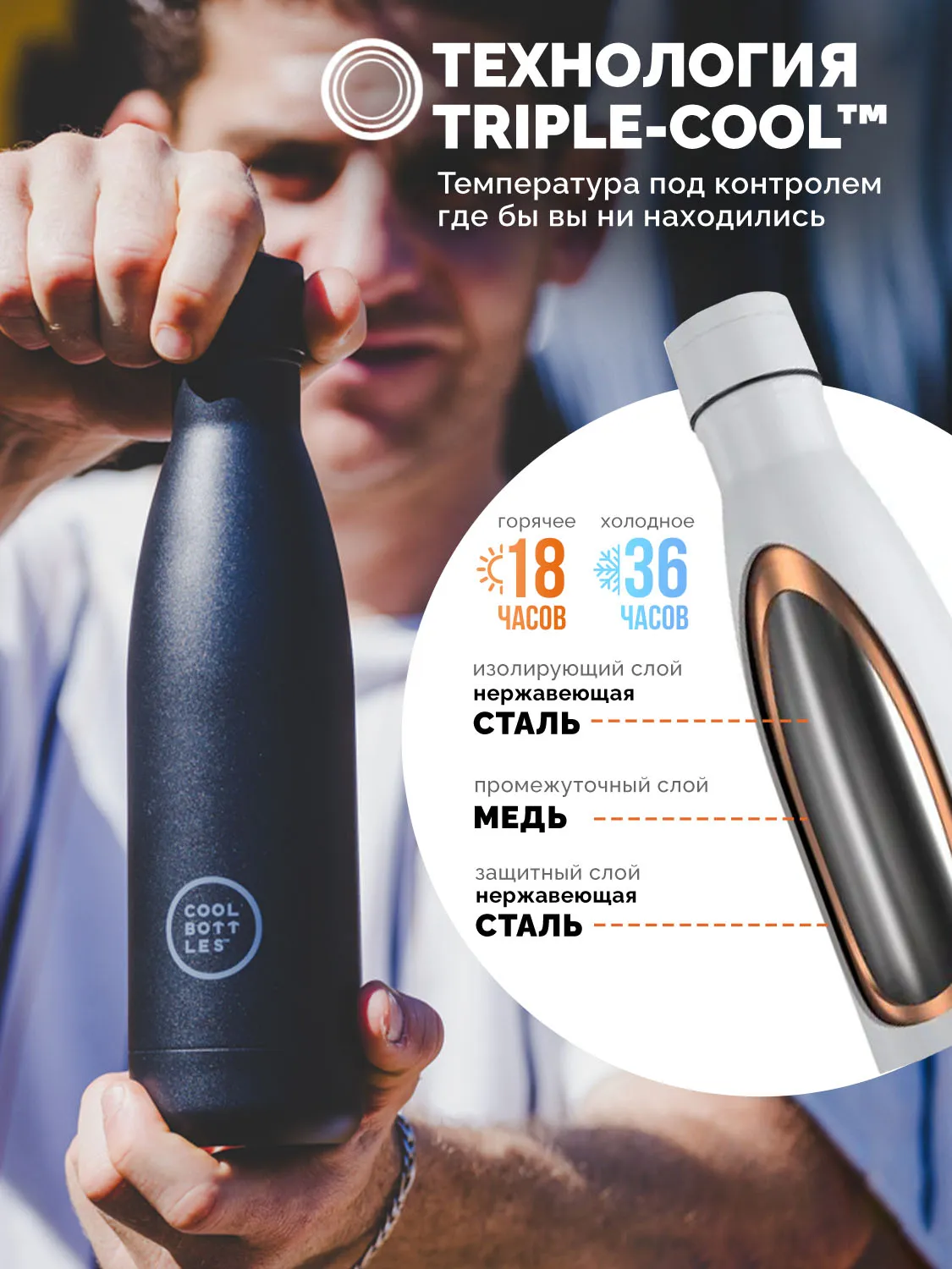 Термос-термобутылка Cool Bottles Mono Black 500 мл CB500MOB