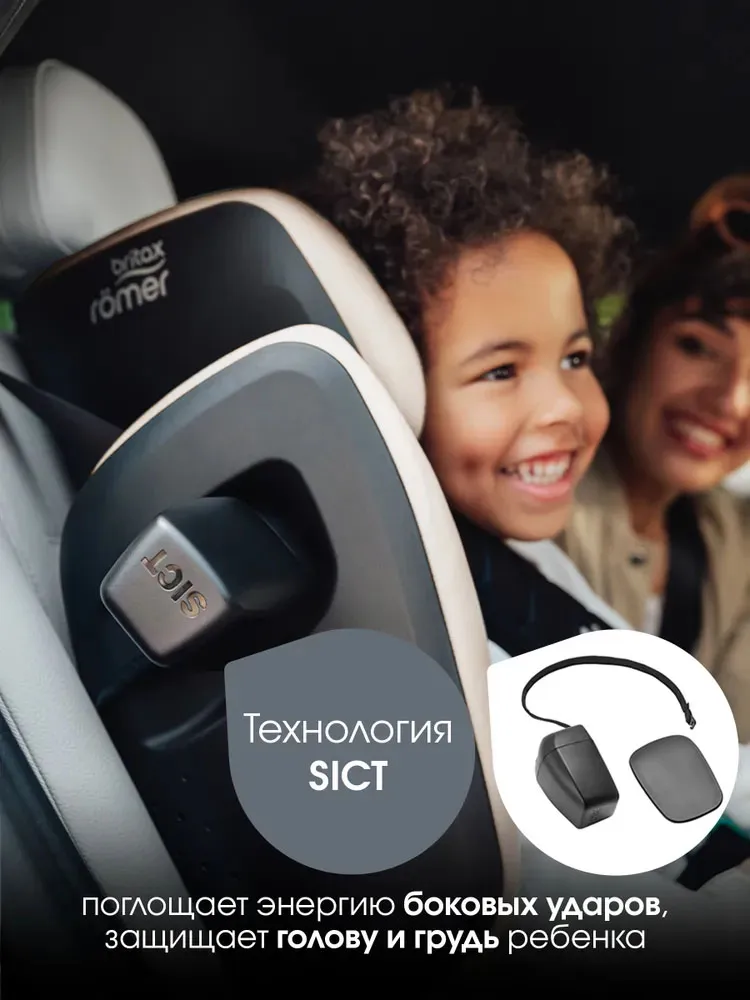 Автокресло 2/3 Britax Roemer KIDFIX PRO i-Size Style