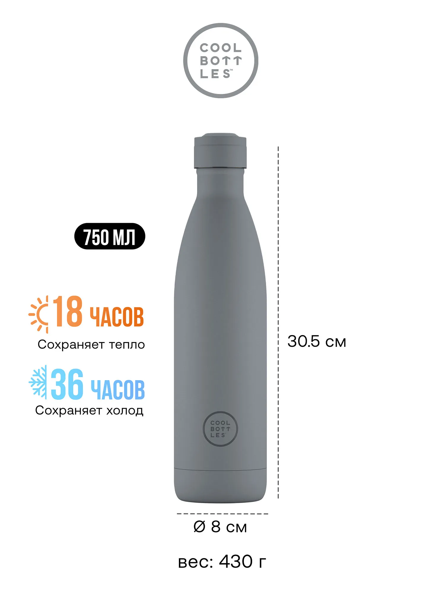 Термос–термобутылка Cool Bottles Pastel Grey 750 мл CB750PAY