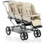 Исследования материалов  Inglesina