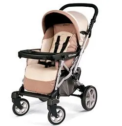 Какие коляски бывают? Какие коляски бывают?