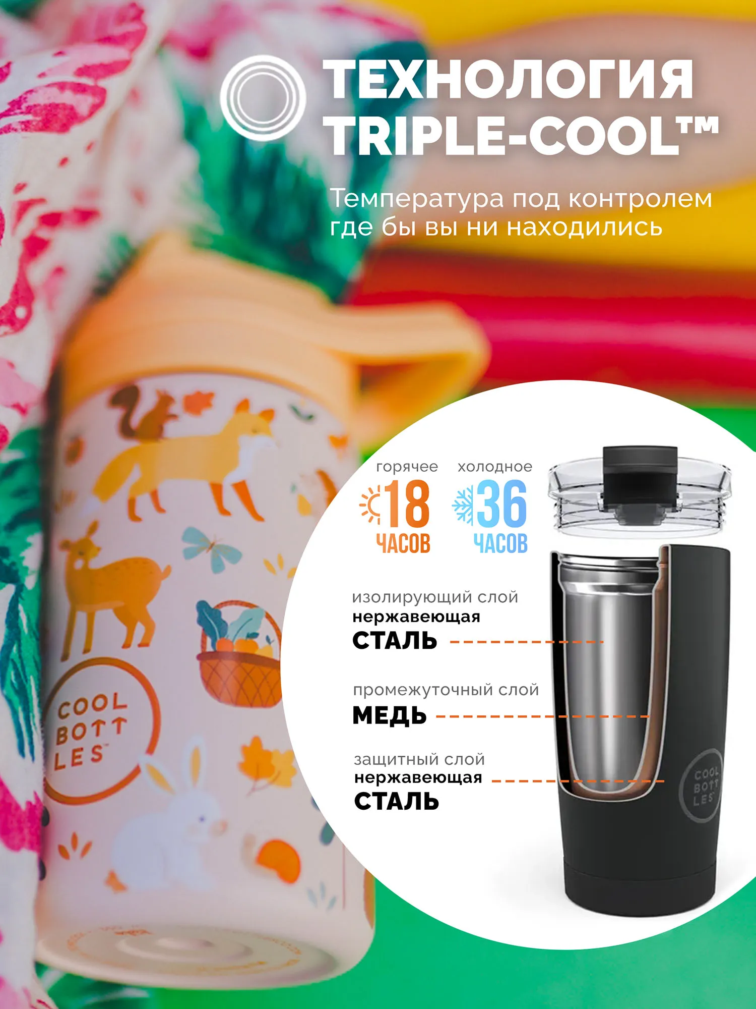 Термос-термобутылка Cool Bottles Kiddie Woodland Buddies 350 мл