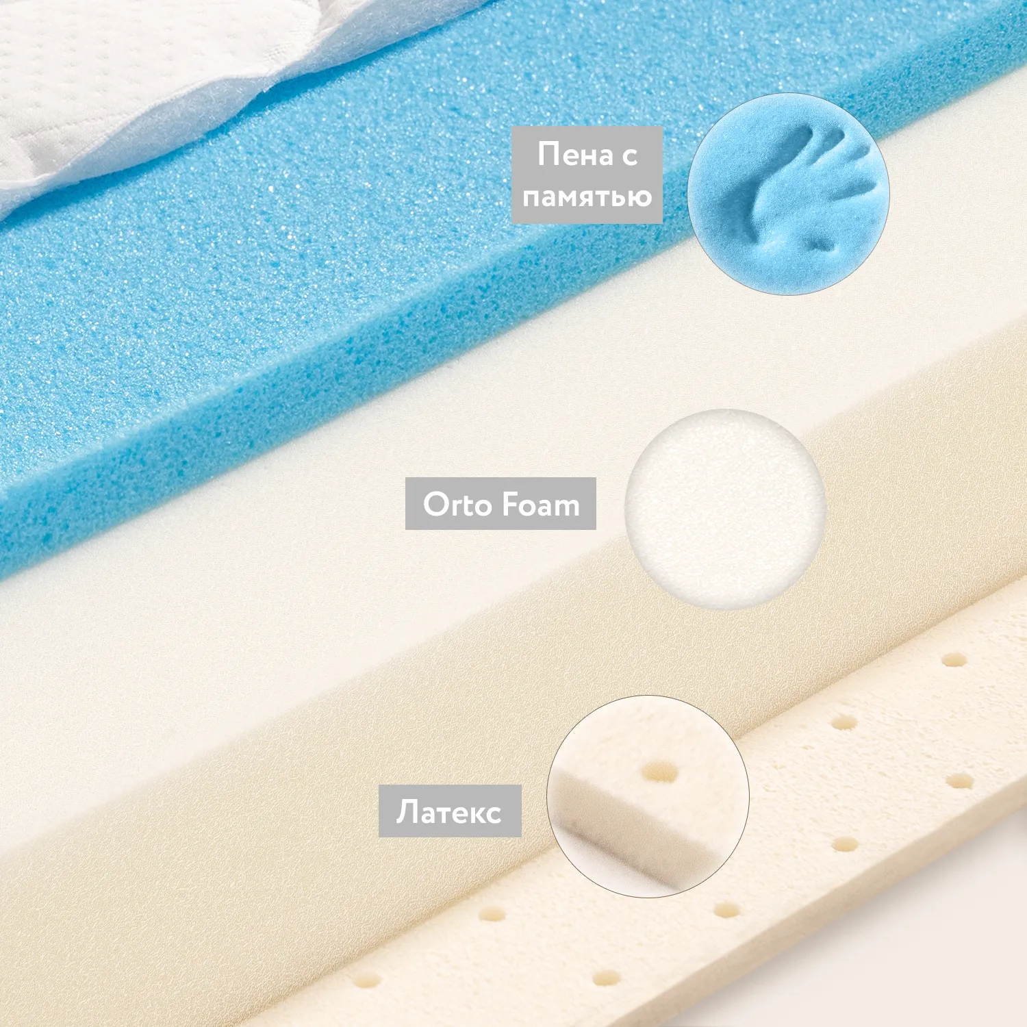 Матрас детский 117х59 Fiorellino Memory Flex