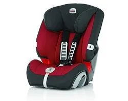 Безопасность и комфорт ребенка с автокреслом 1-2-3 Britax Evolva Plus