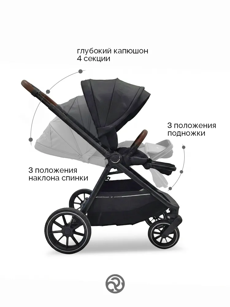Коляска 2 в 1 Bumprider Atlas