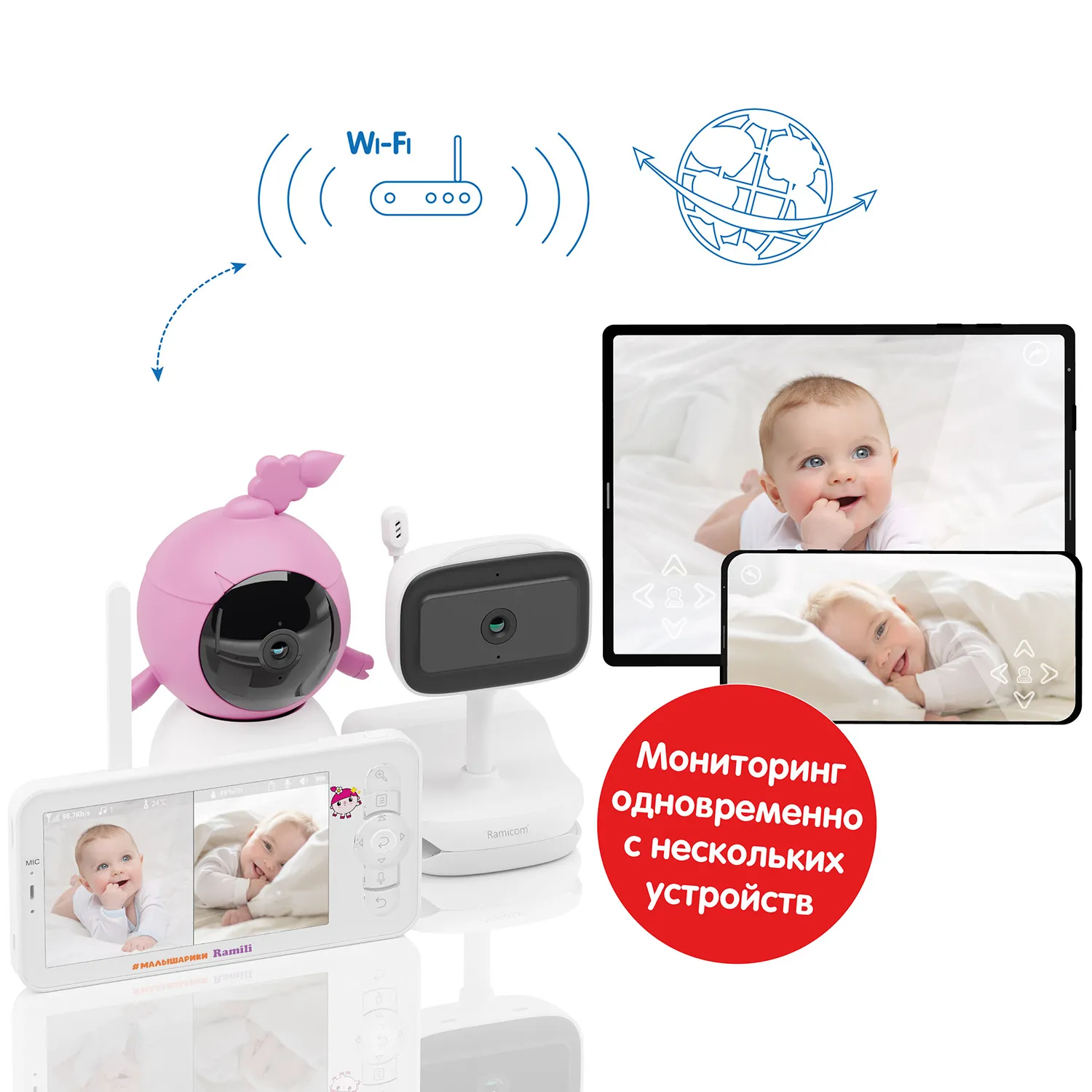 Видеоняня Ramili Baby Нюша, Малышарики, с креплениями RV100NUSHAVRC400C