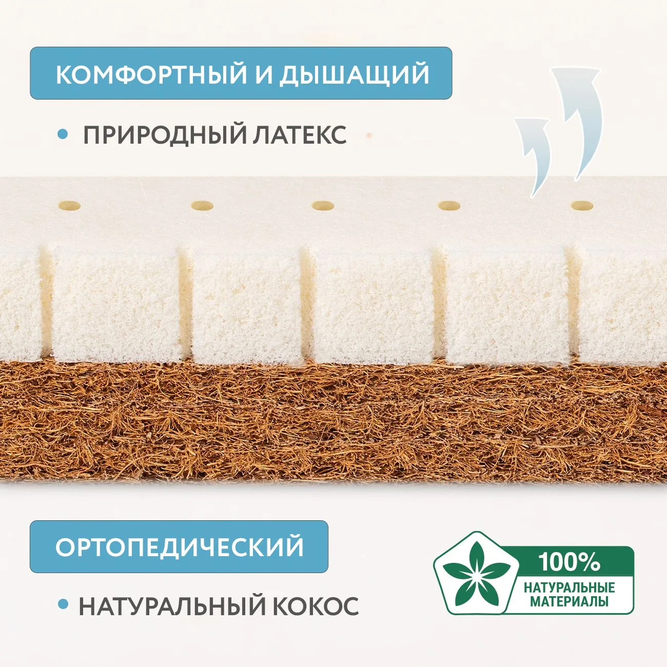 Матрас в коляску Perina Premiata ортопедический