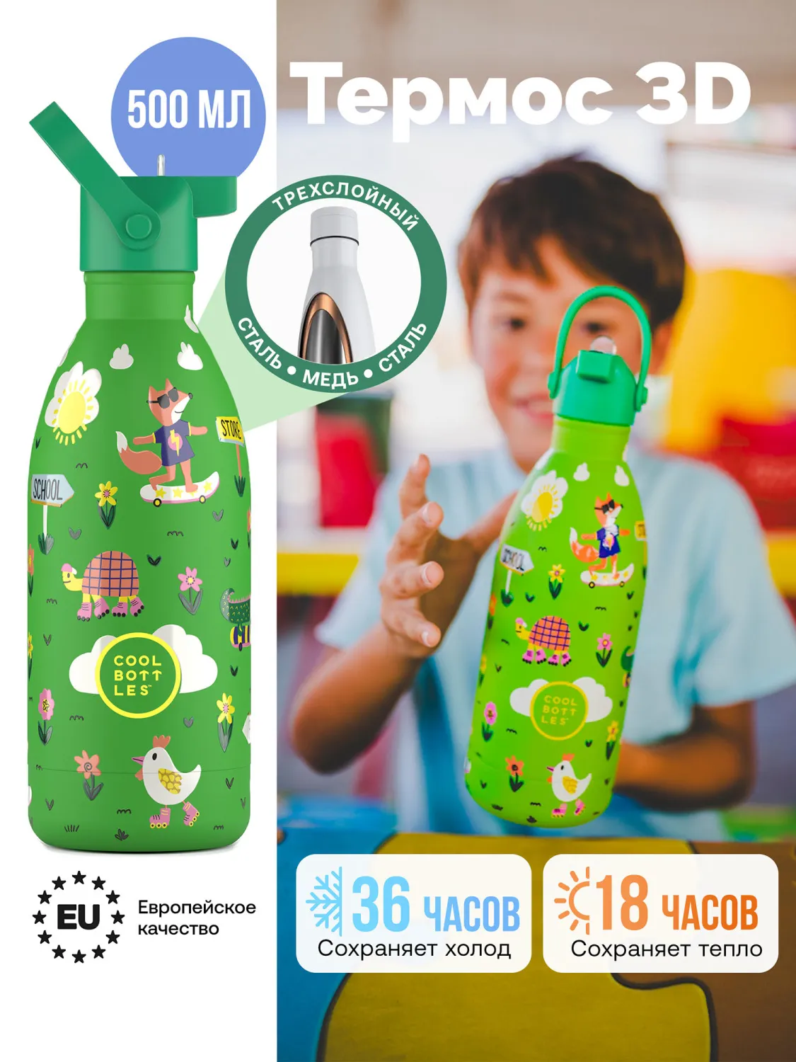 Термос–термобутылка Cool Bottles Kids Rolling Skaters 500 мл