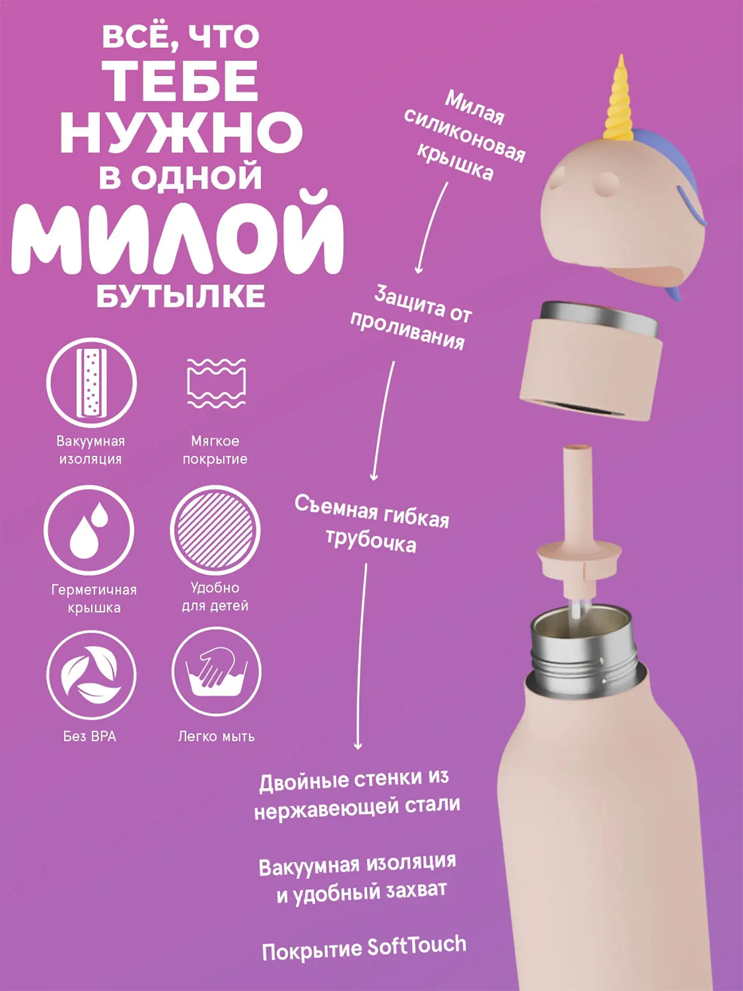 Бутылка Asobu для холодных и горячих напитков Bestie 460 мл единорог 69757. Изображение 5