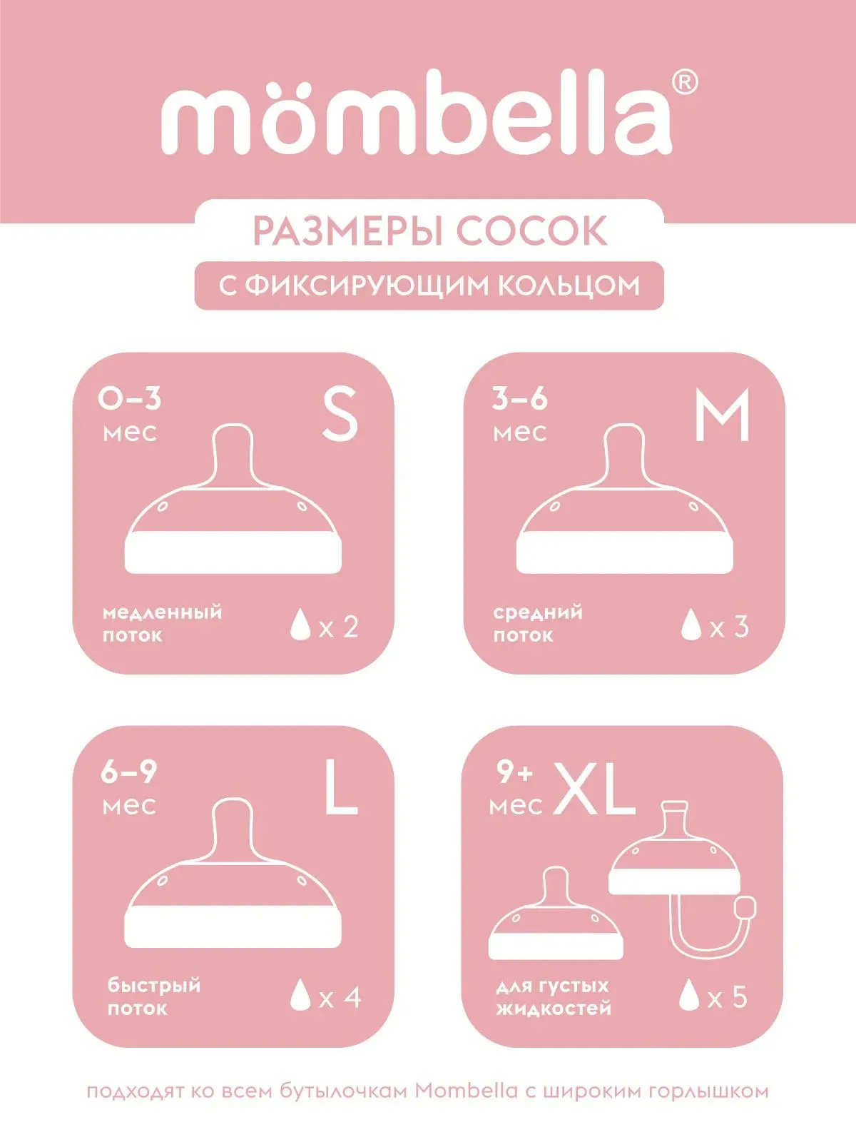 Соска Mombella для широкой бутылочки Wide Neck размер L белая 01855. Изображение 3