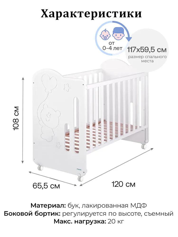 Приставная кроватка 120x60 Micuna Globito