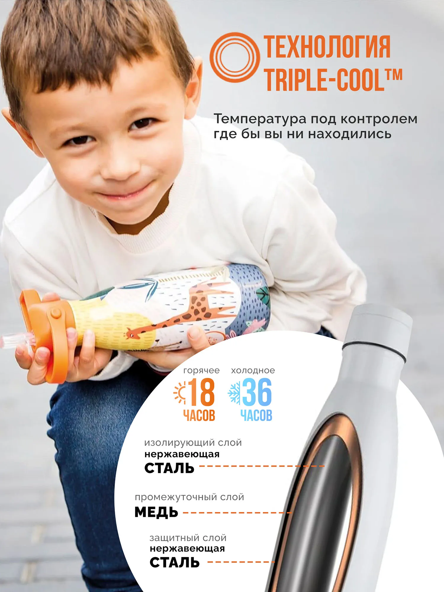 Термос–термобутылка Cool Bottles Kids серия Animals Savannah Kingdom 260мл