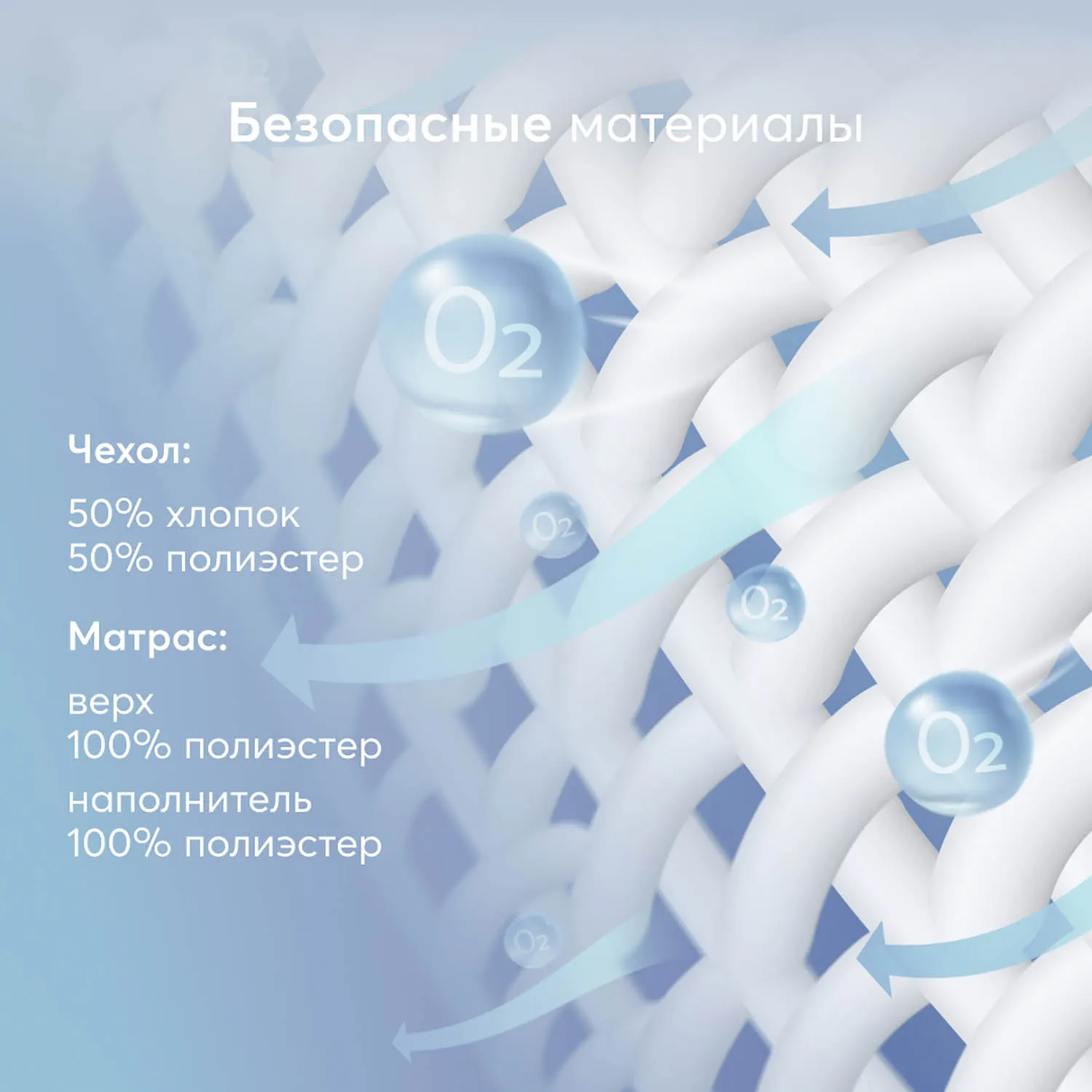 Матрас Happy Baby на пеленальный стол с чехлом на молнии, 50х73 см белый 95041