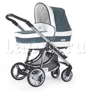 Полезное о колясках для новорожденных