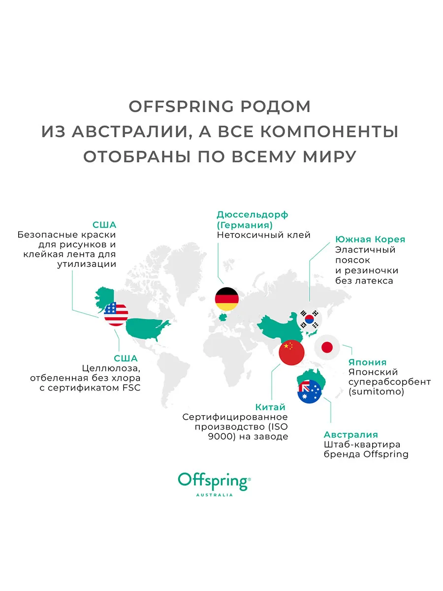 Подгузники Offspring M 6-10 кг Ананасы 42 шт