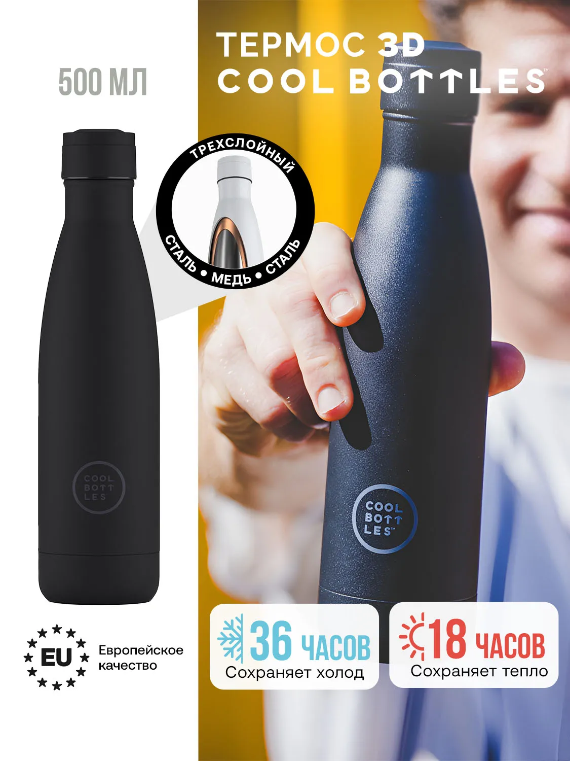 Термос-термобутылка Cool Bottles Mono Black 500 мл CB500MOB