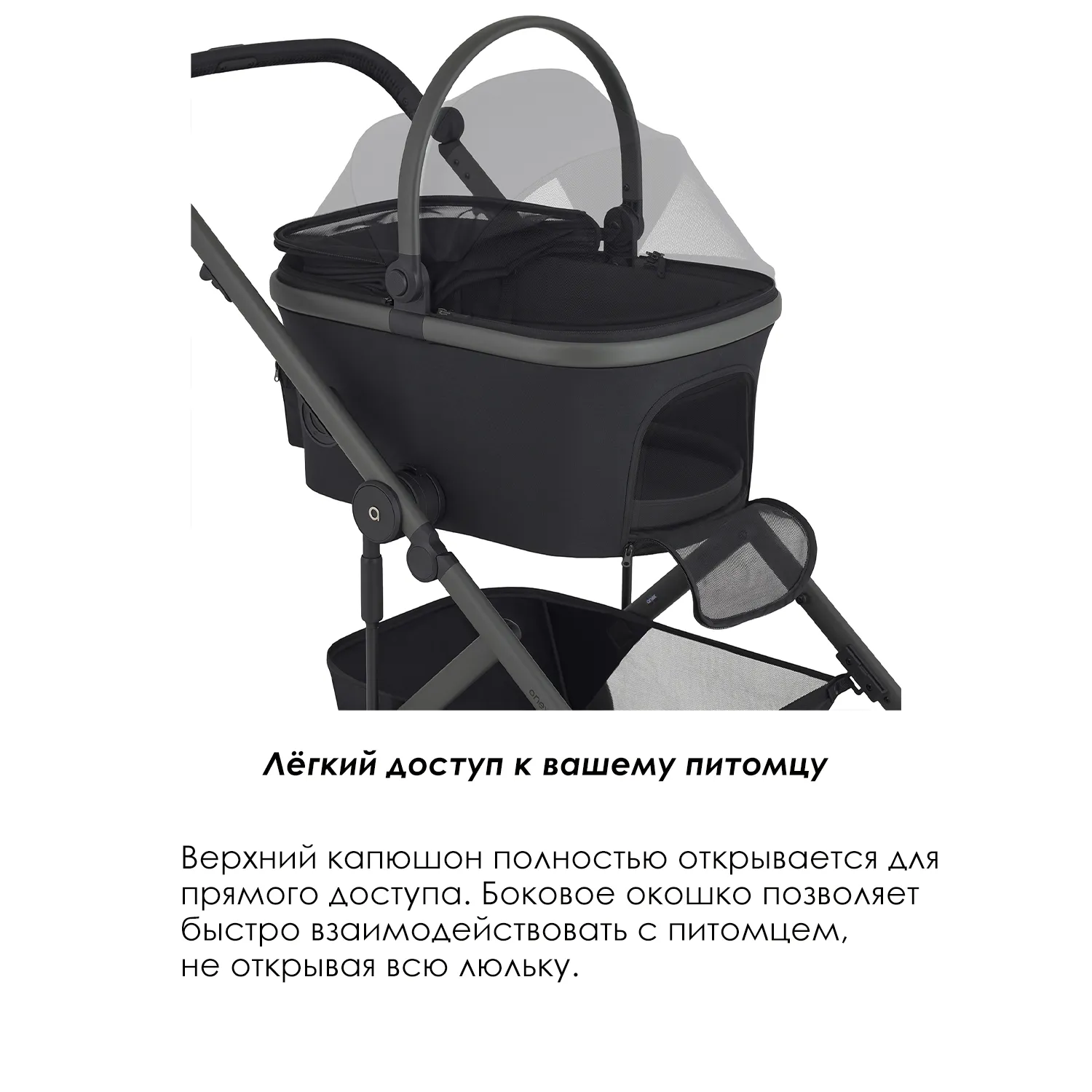 Переноска для питомца к коляске Anex Modu