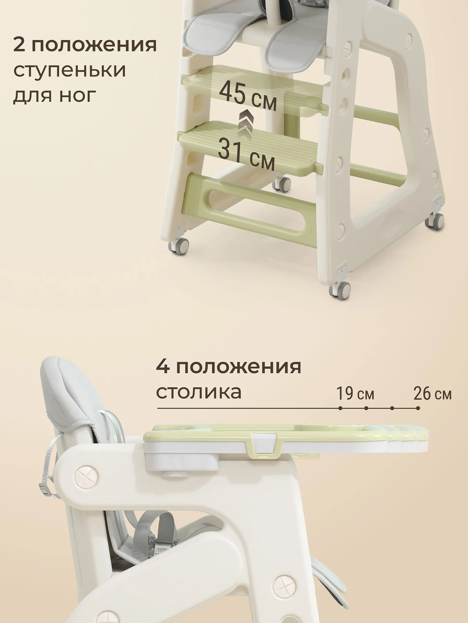 Стул для кормления UNIX Kids Basic Зеленый (Green) PHCBASICGN. Изображение 6