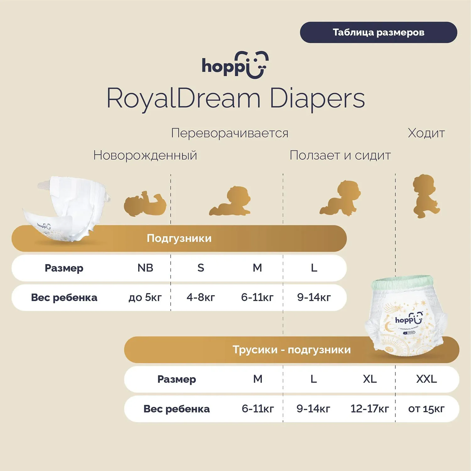 Подгузники Hoppi RoyalDream L 9-14 кг 40 шт