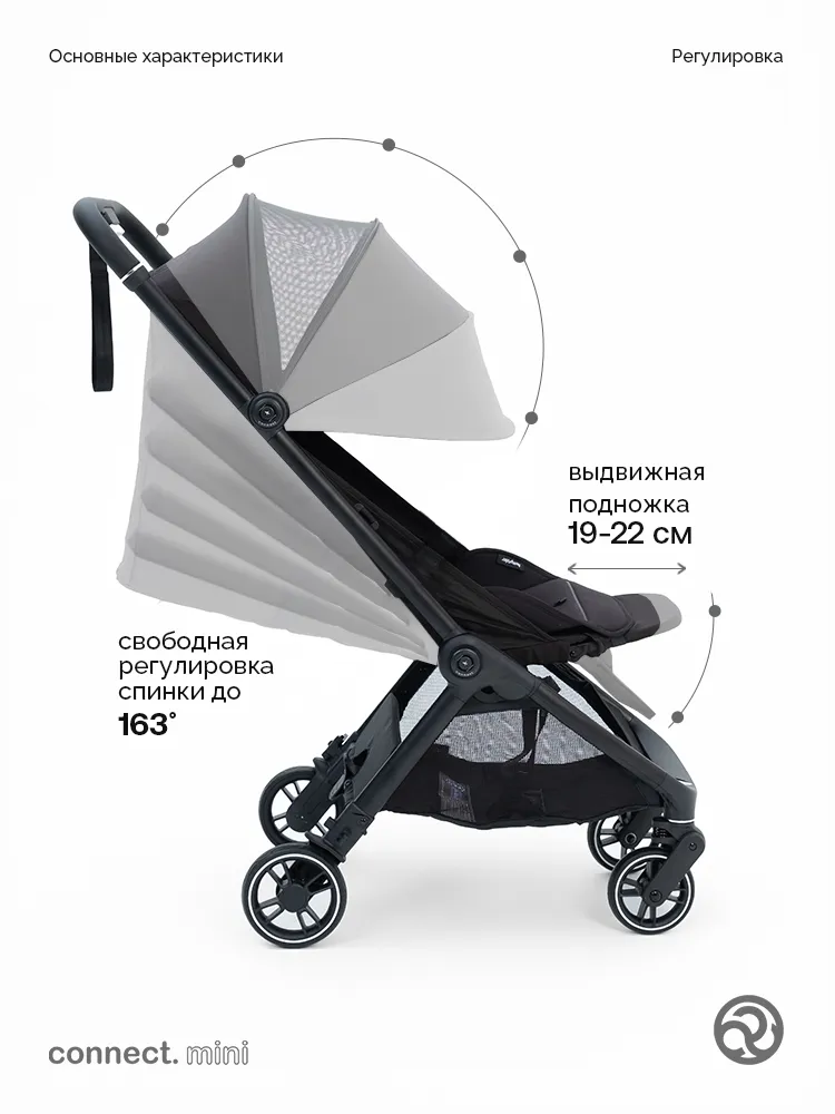 Коляска прогулочная для двойни Bumprider Connect.mini