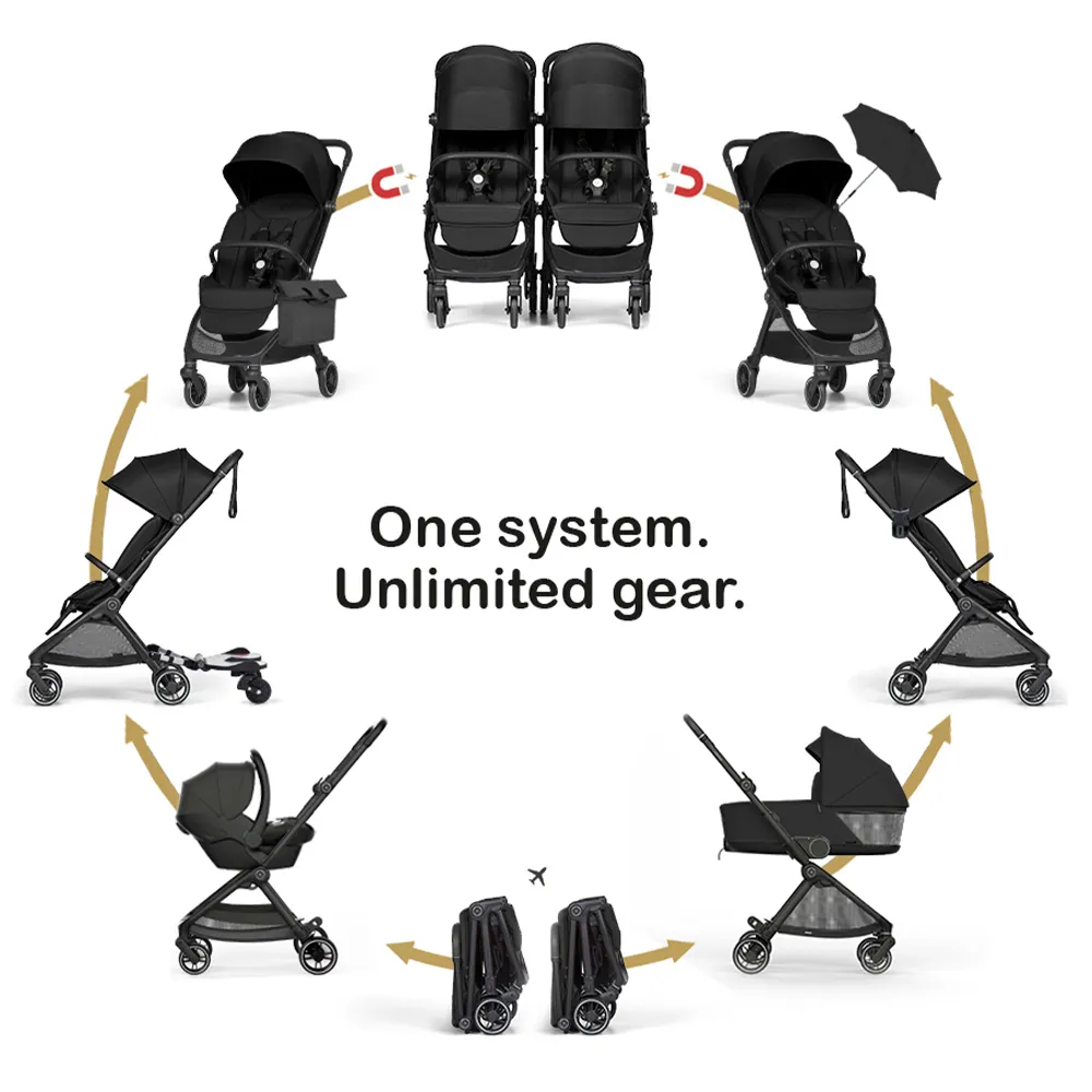 Коляска прогулочная для двойни Bumprider Connect.mini (без бамперов)