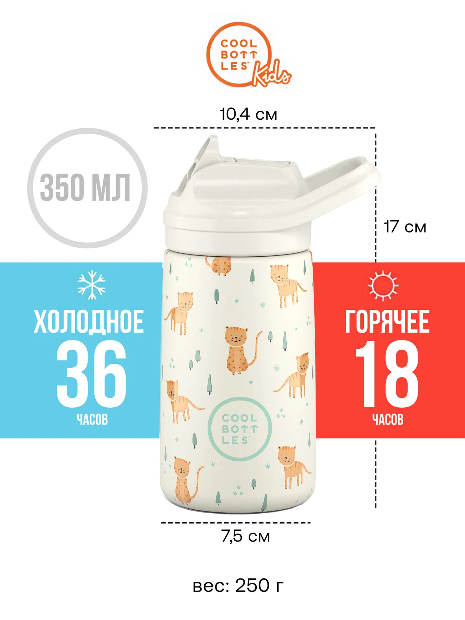Термос-термобутылка Cool Bottles Kiddie Whisker Kittens 350 мл