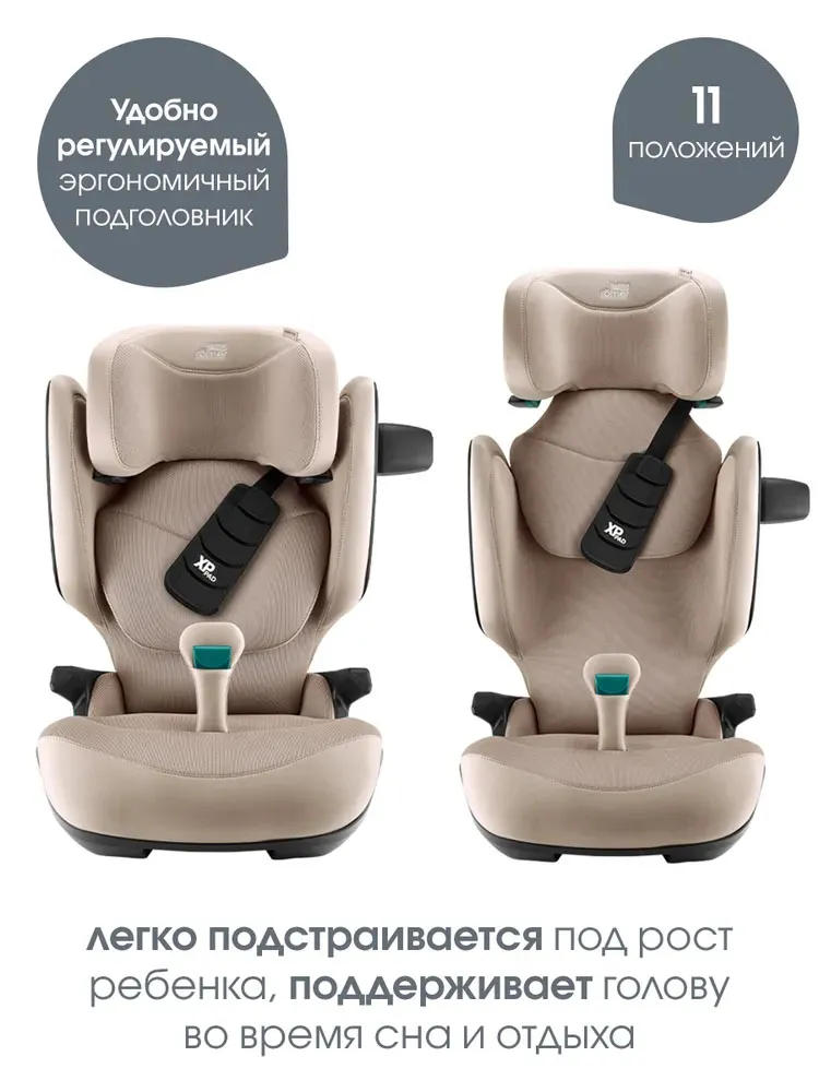 Автокресло 2/3 Britax Roemer KIDFIX PRO i-Size Style