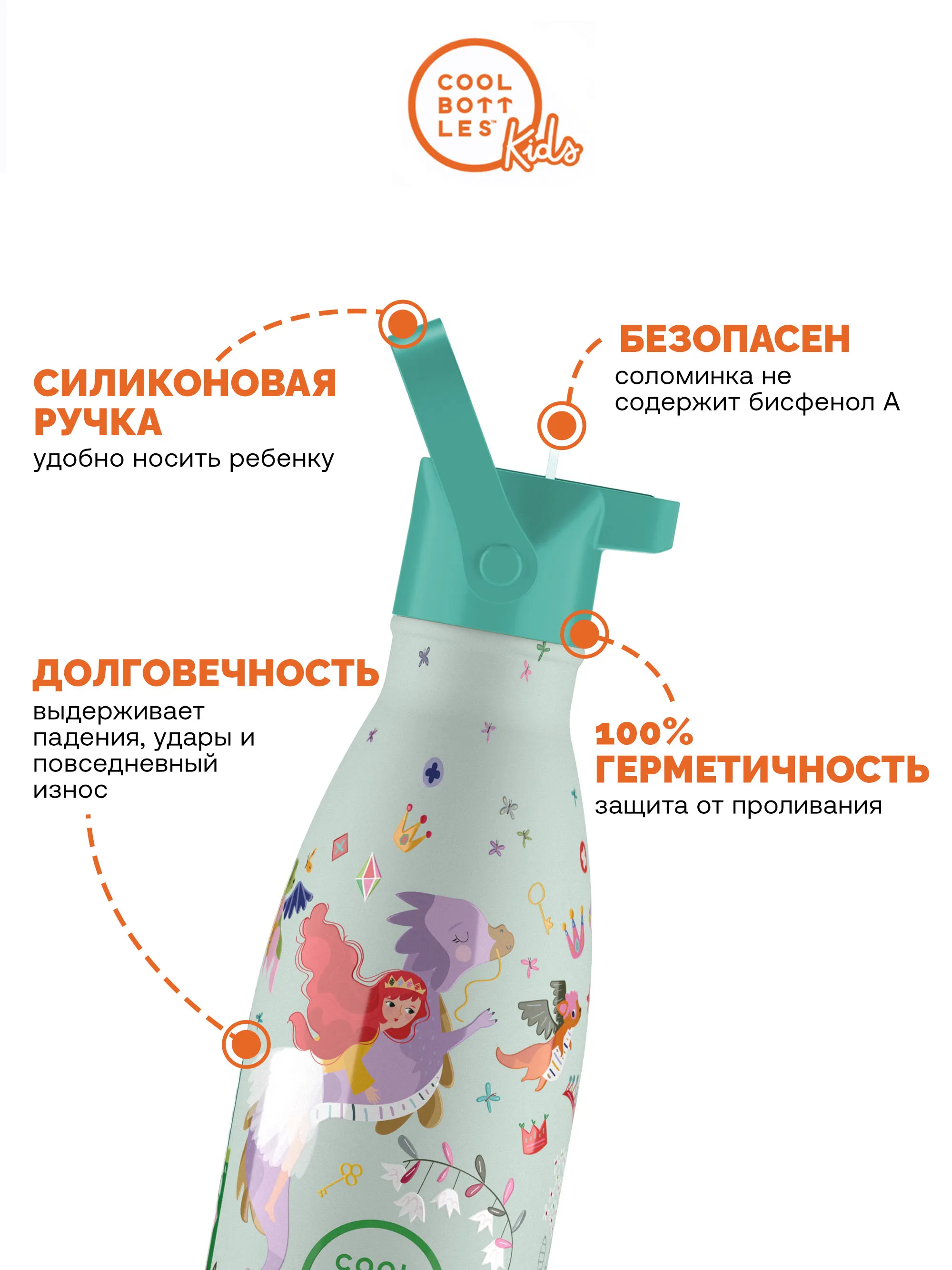Термос–термобутылка Cool Bottles Kids серия Fantasy Princess Kingdom 350 мл