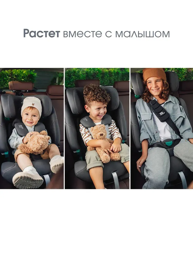 Автокресло 1/2/3 Britax Roemer Advansafix Pro Classic