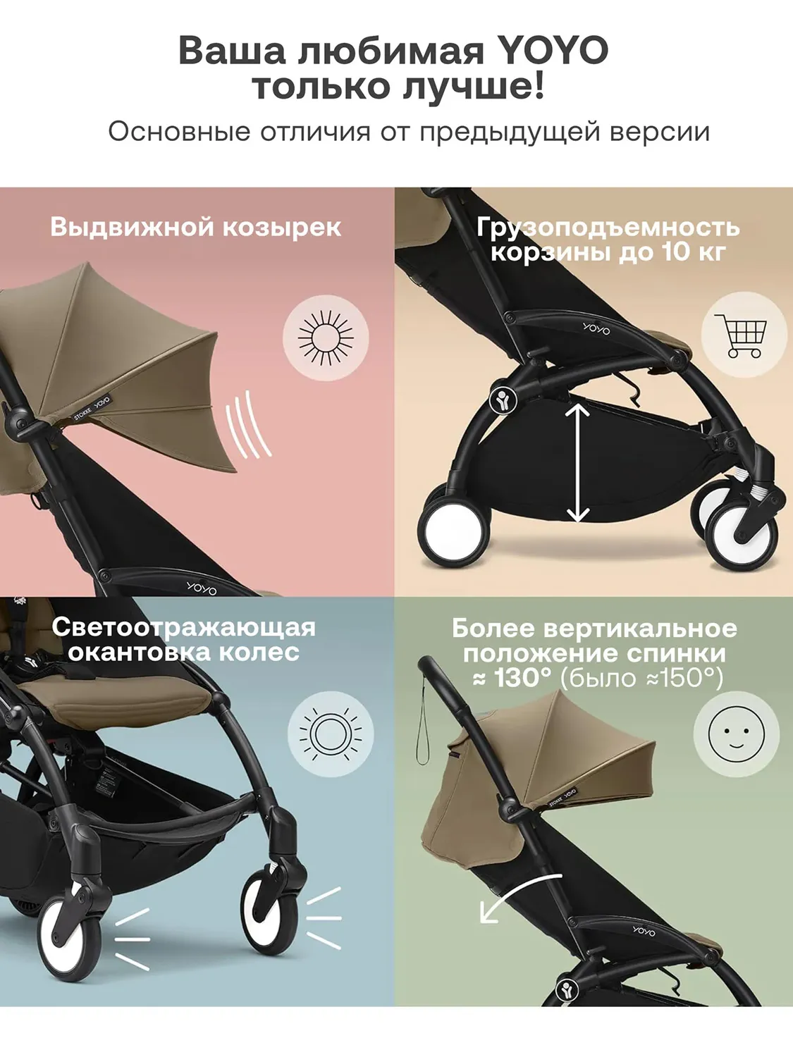 Коляска 2 в 1 Stokke YOYO3 shell, черный, рама черная. Изображение 26