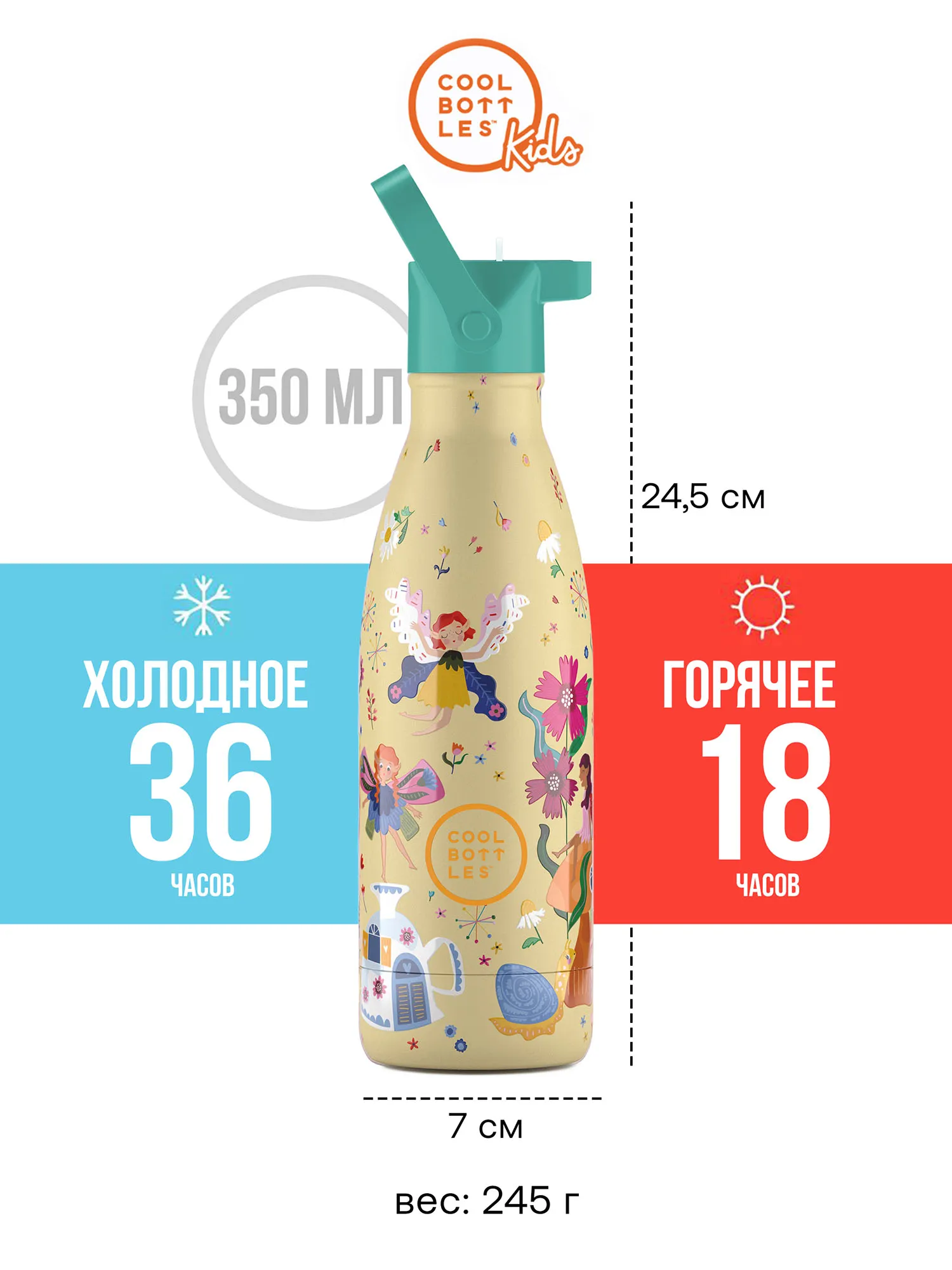 Термос–термобутылка Cool Bottles Kids серия Fantasy Magical Fairies 350 мл