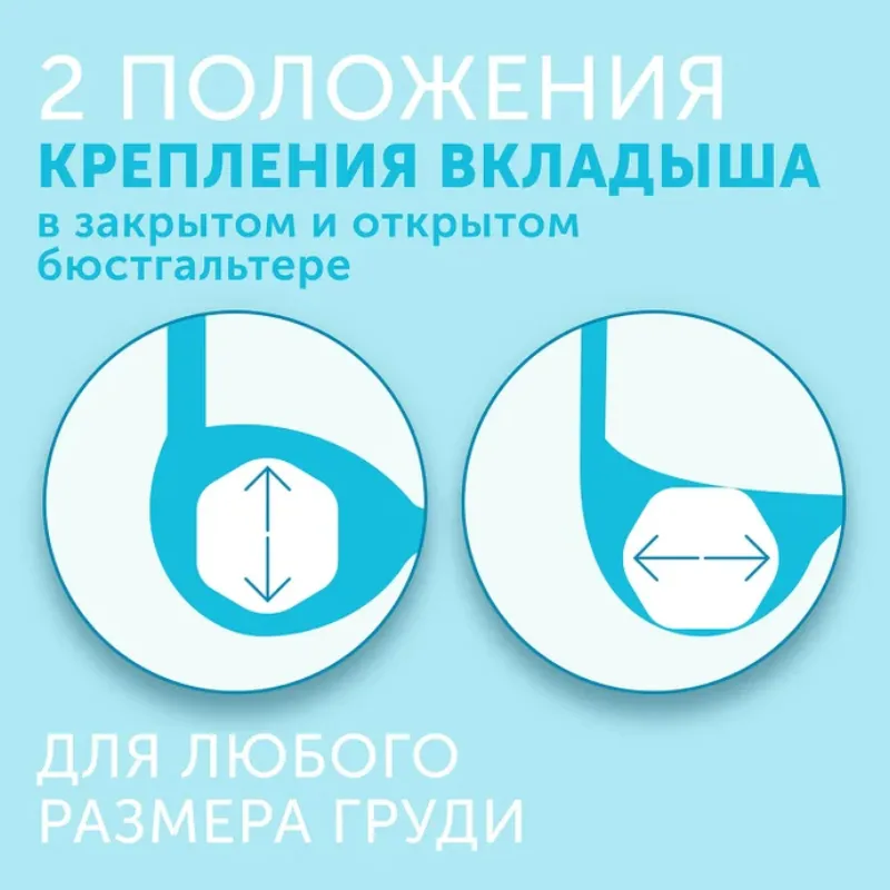 Вкладыши Lovular Hot Wind лактационные для груди 62 шт/уп 429767