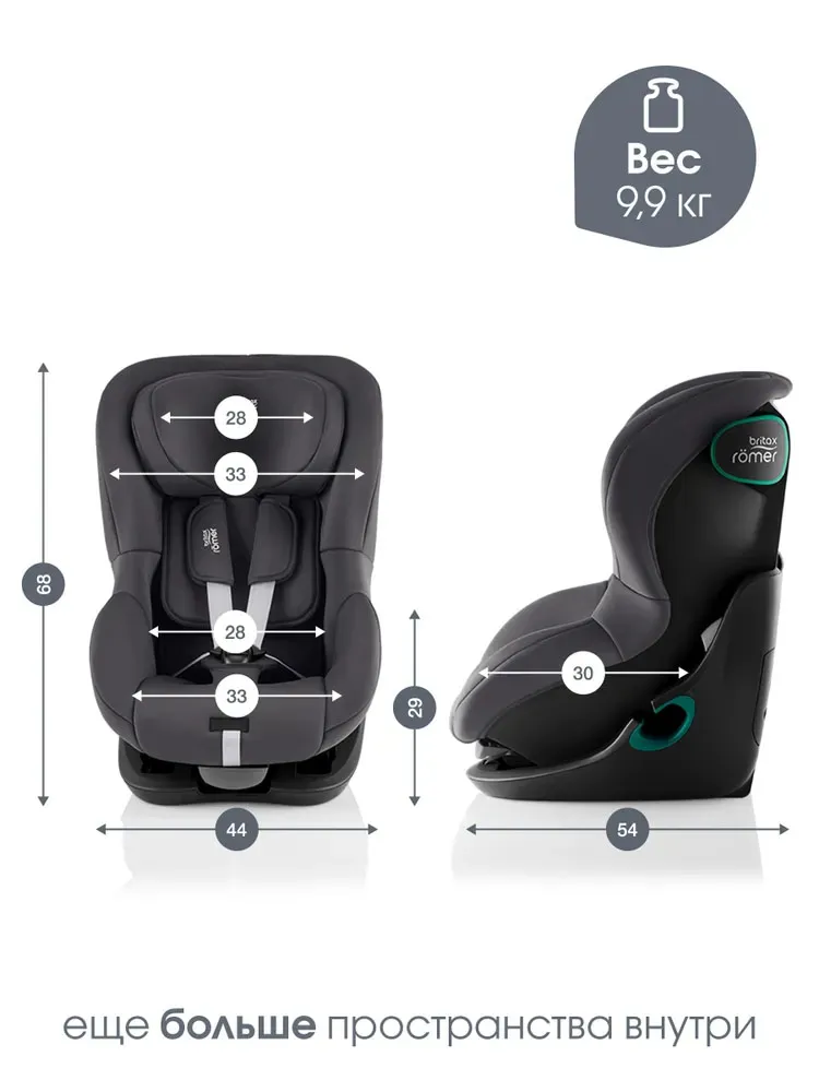 Автокресло 1 Britax Roemer King Pro