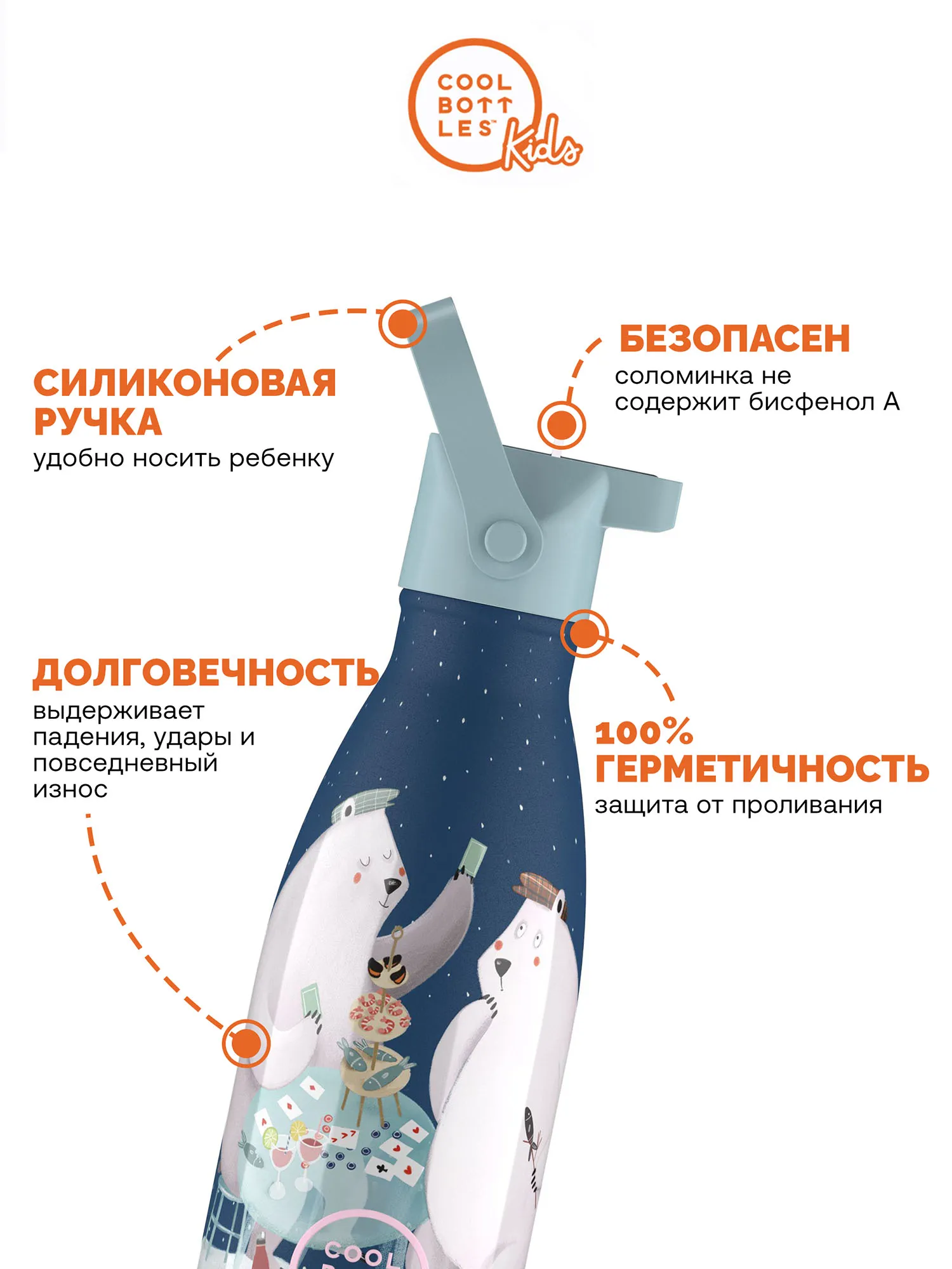 Термос–термобутылка Cool Bottles Kids серия Wonders Polar Bears 350 мл