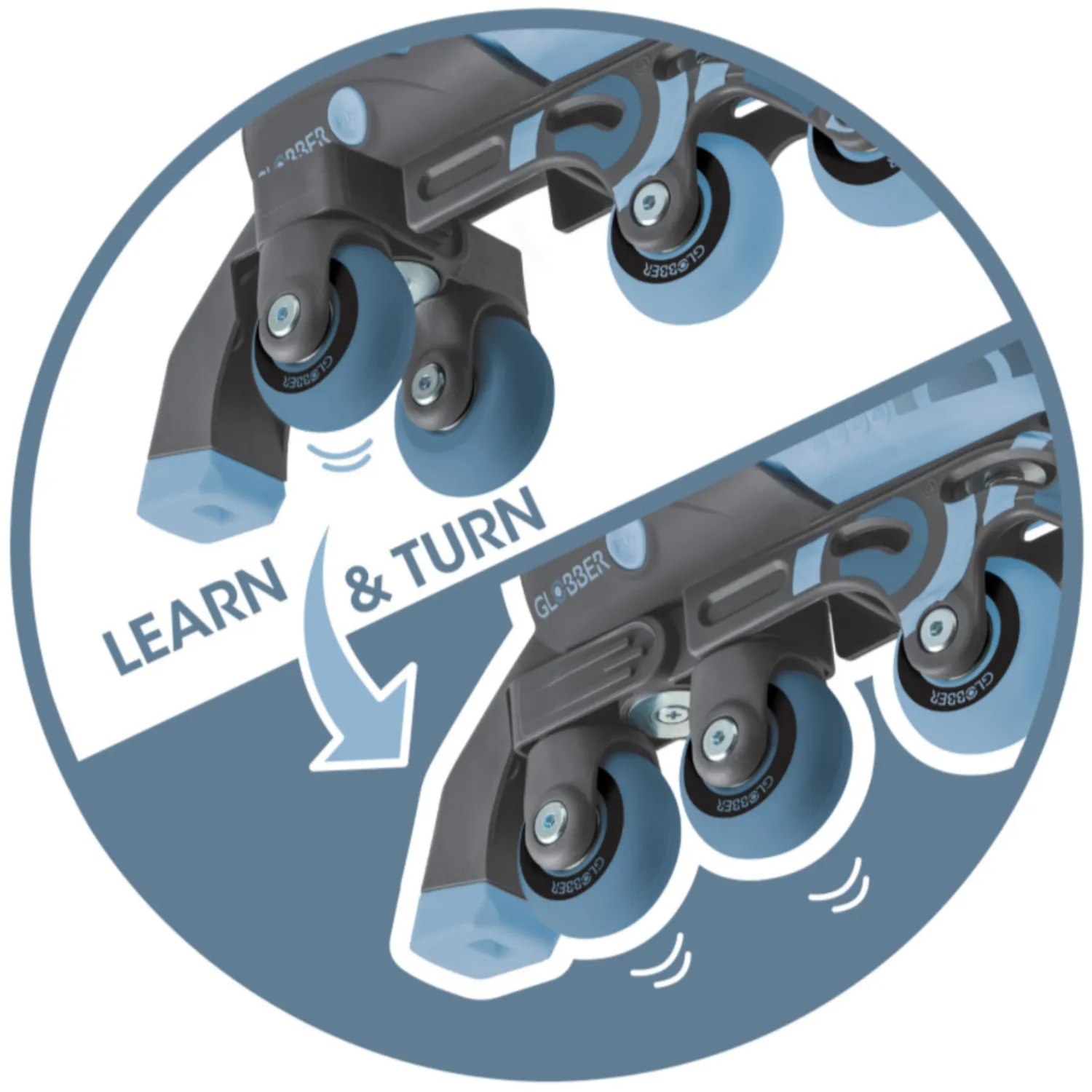 Коньки роликовые GLOBBER 2в1 р.26-29