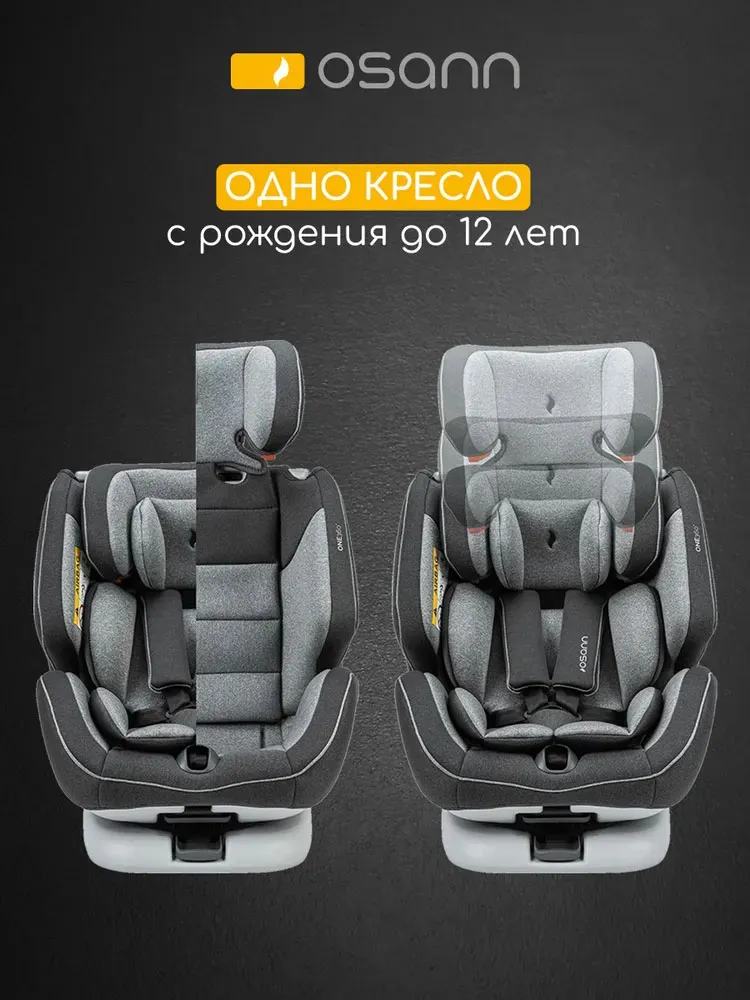 Автокресло 0+/1/2/3 Osann ONE 360° Universe