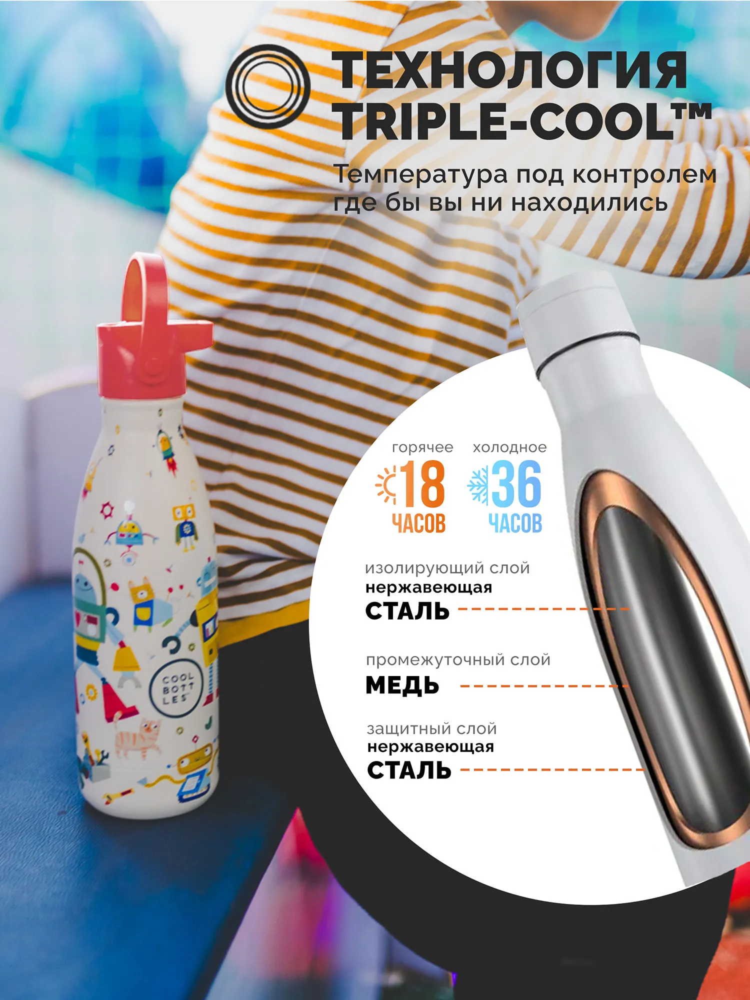 Термос–термобутылка Cool Bottles Kids серия Playland Messy Robots 350 мл